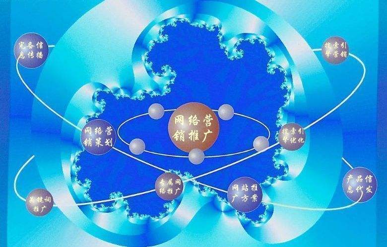 睢县新媒体运营企业需要掌握的网络推广技巧有哪些